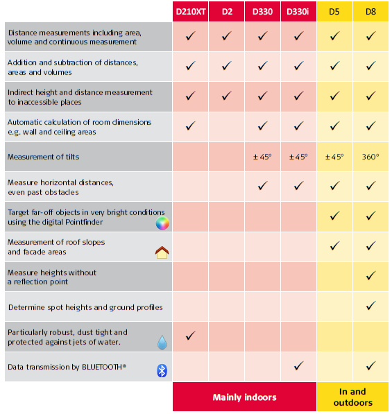 compared with the ‘market outsider’ model of Search and compare a number of broadband packages from leading uk-based broadband providers with comparethemarketcom. compared with the ‘market outsider’ model of Search and compare a number of broadband packages from leading uk-based broadband providers with comparethemarketcom.